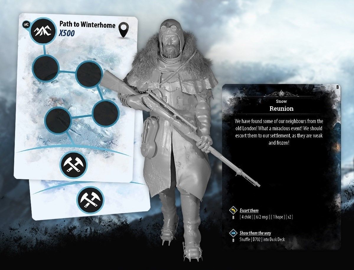 Frostpunk The Board Game